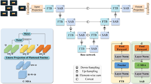 643I(DH6](2WQOU]YNF{VB2.png